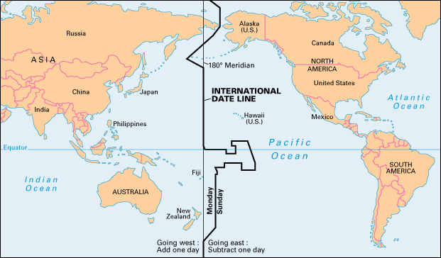 international date line