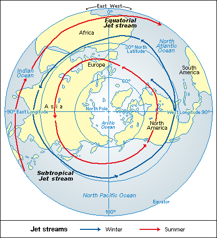 polar jet stream