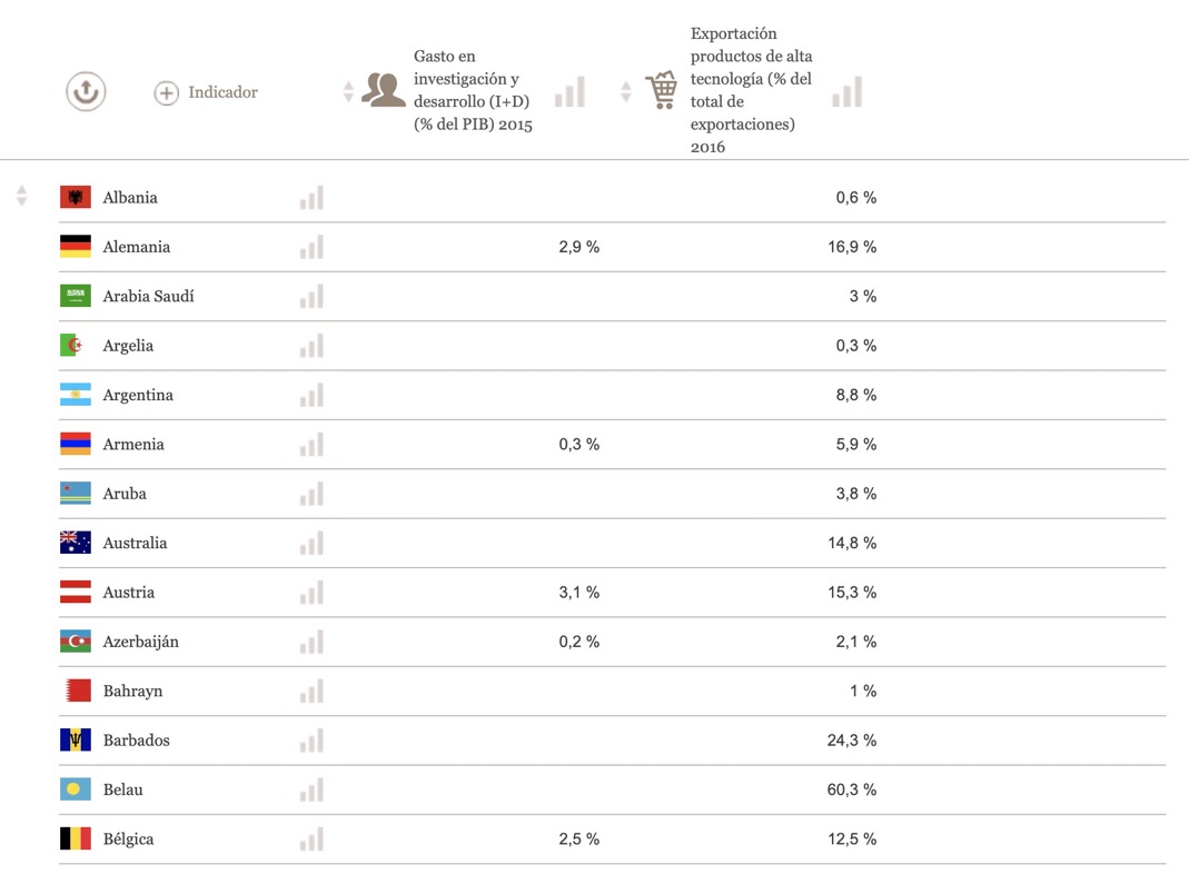 comparison table