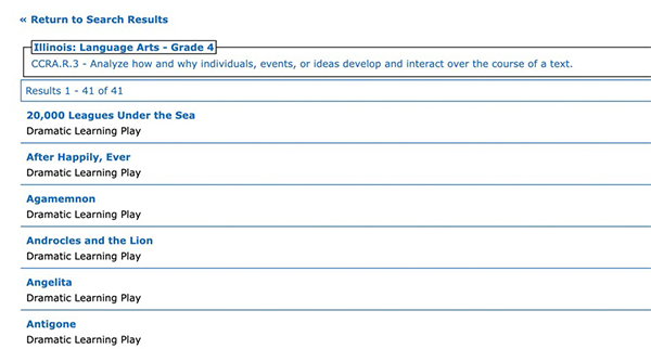 correlating materials list