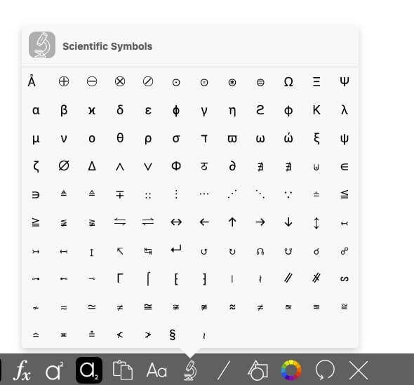 scientific symbols