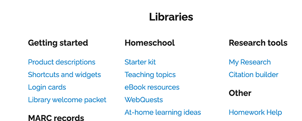 site map libraries