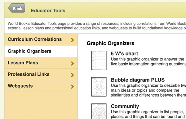 graphic organizers