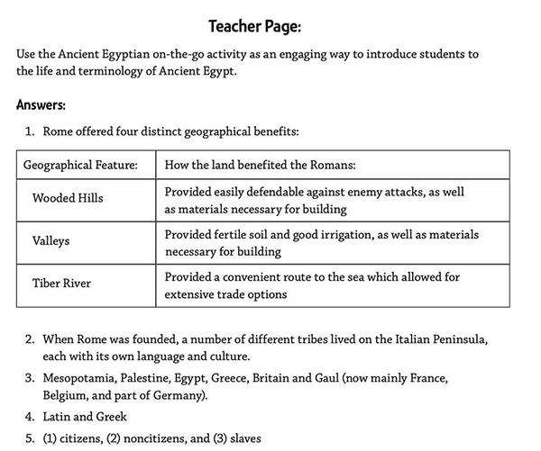 sample teacher page