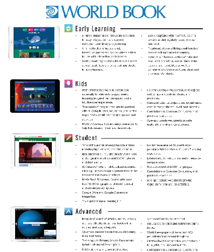 core quick facts