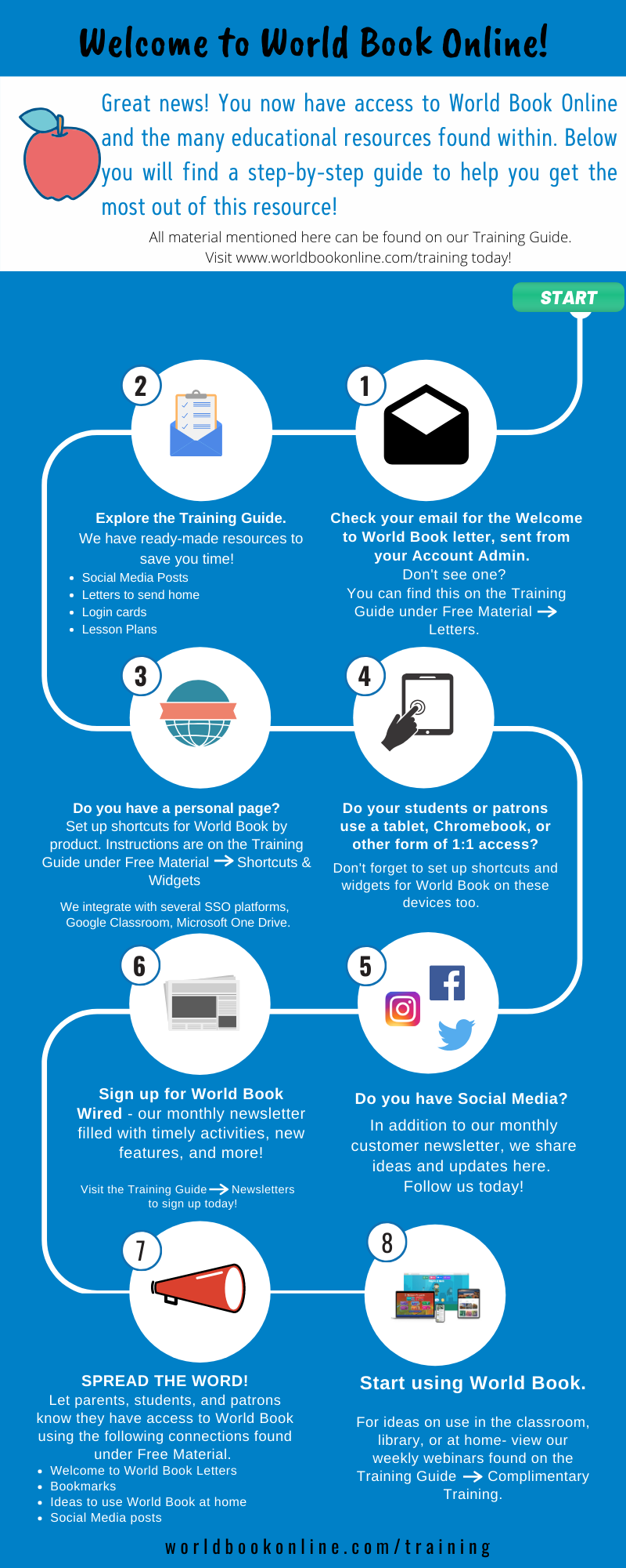 patron infographic