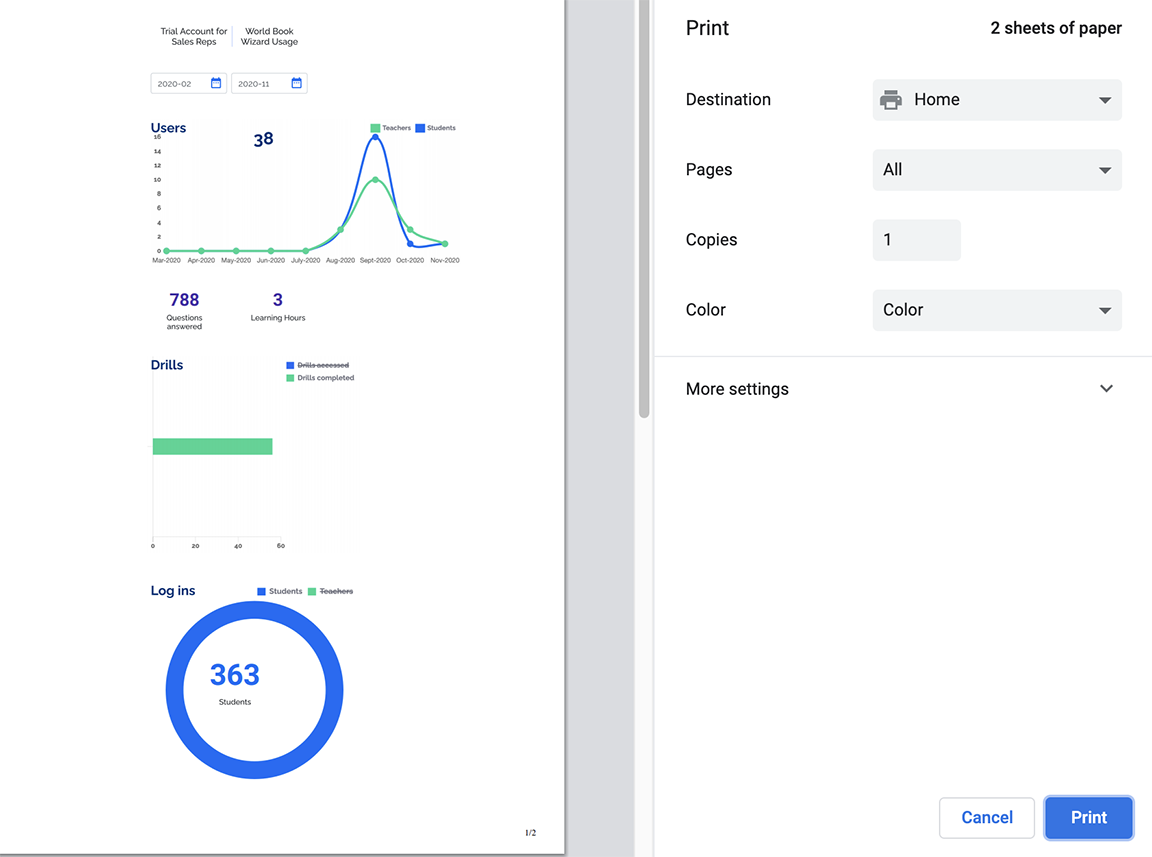 usage reports