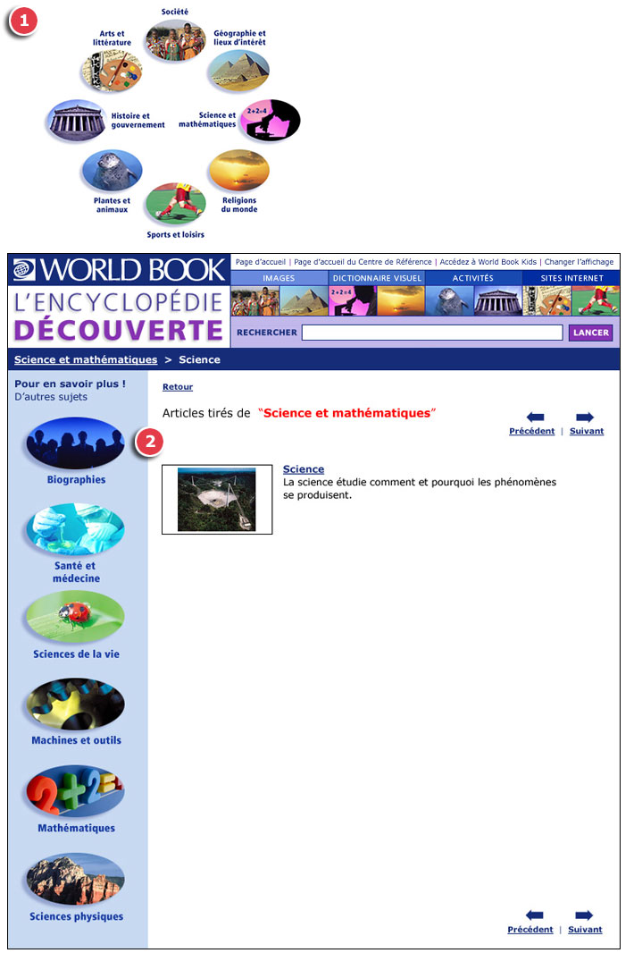 article browse page